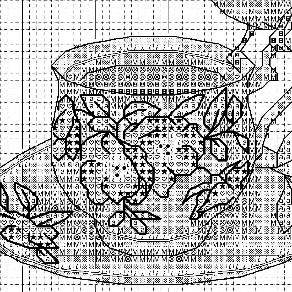 Dimensions Birdie Teacup Counted Cross Stitch Kit, 6" diameter